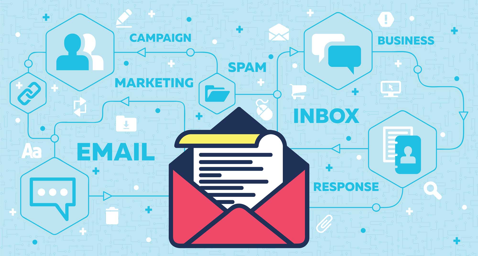 Email Marketing Campaigns